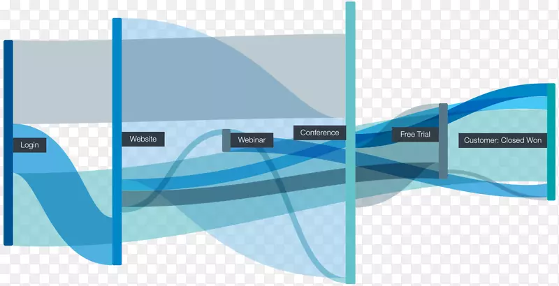 ���ݷ��������ݷ���ͳ��.�ó�-������