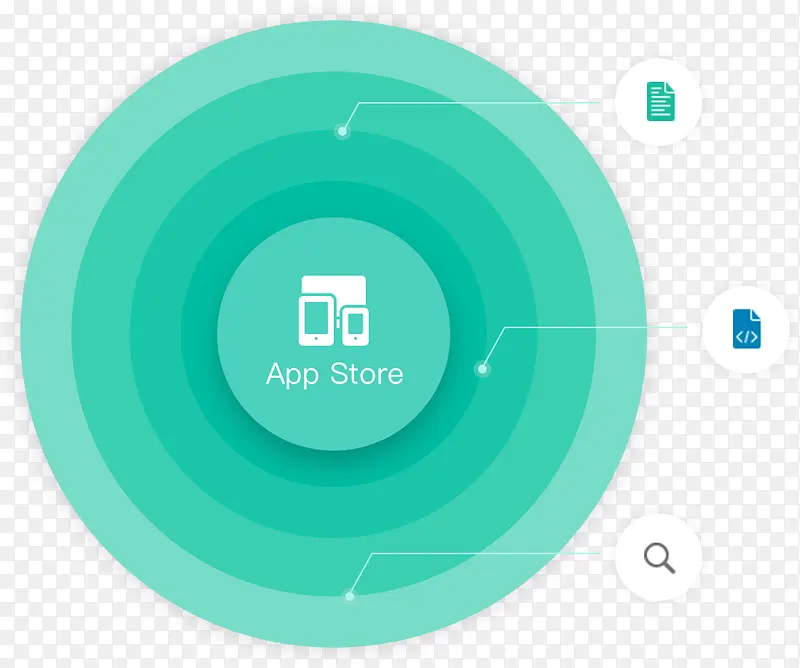 appstoreԲȦ-������