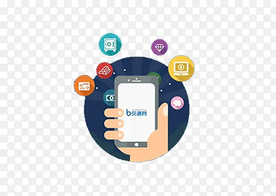 �ֻ�Ӧ��-������