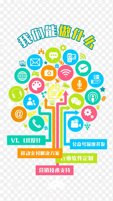 ��������ʲô-������