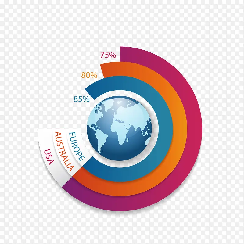 ����״��Ϣͼ-������