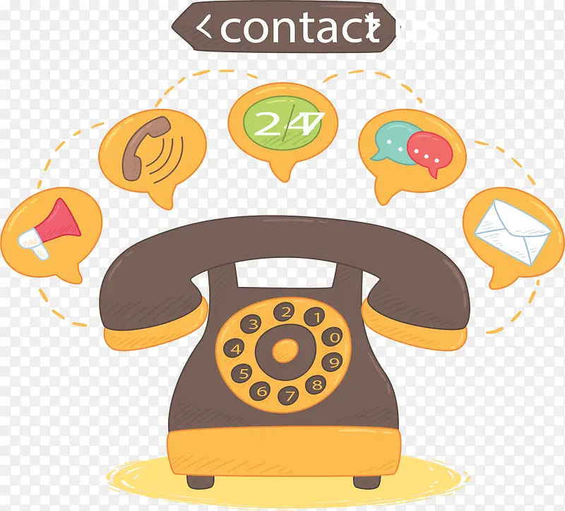 ���ŵ绰�����ǩ-������