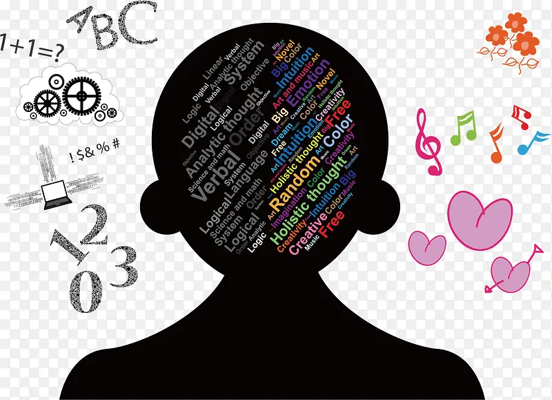 ʸ��ͼ��ɫͷ������Ӣ����ĸ֪ʶ-������