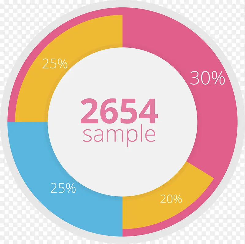 �����ռ��ͼ-������