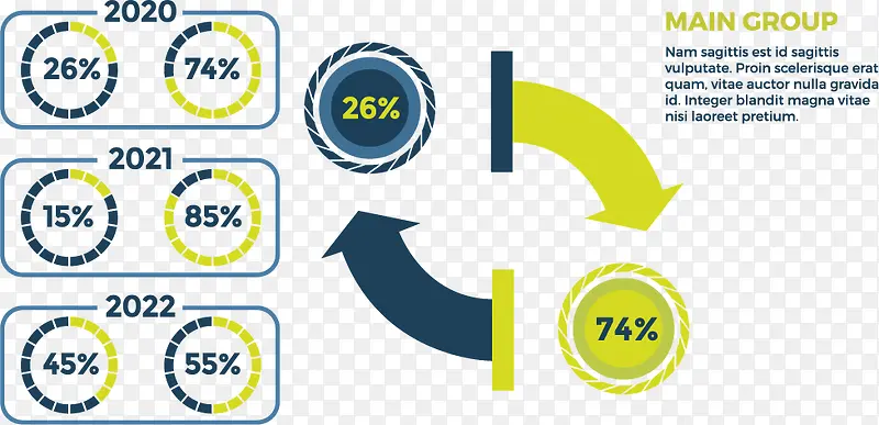 ѭ����ͷռ��ͼ-������