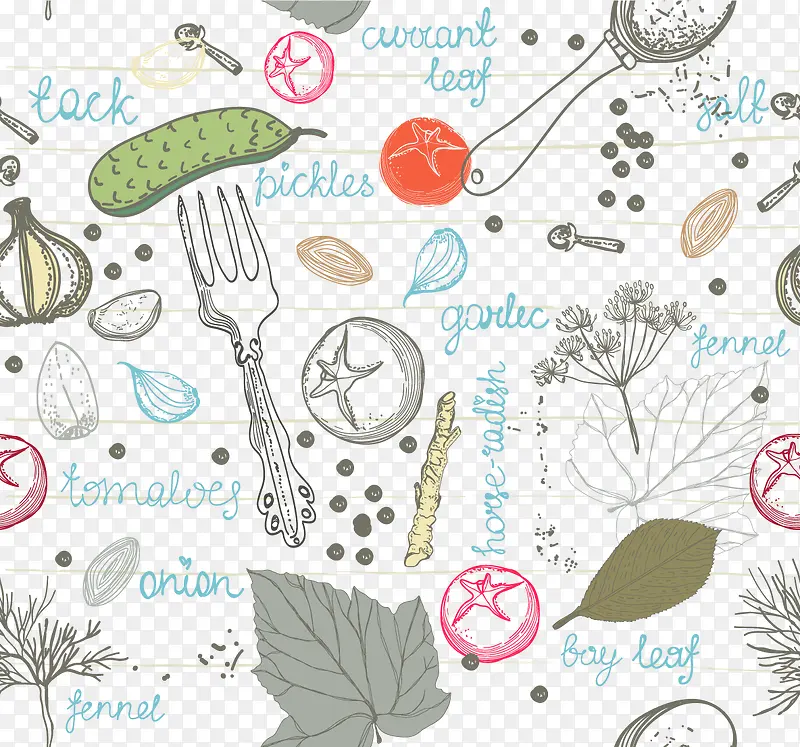 ˮ���߲�Ԫ�ص��Ʊ���ʸ��-������