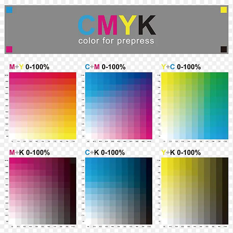 CMYK��ɫ��ϱ�-������