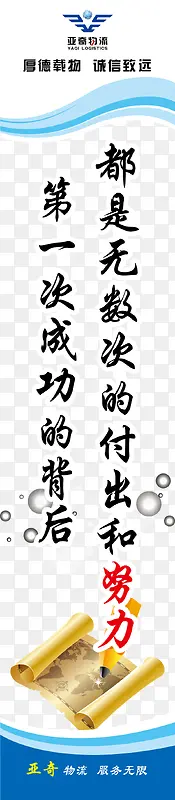 ��ҵ�Ļ�չ��-������