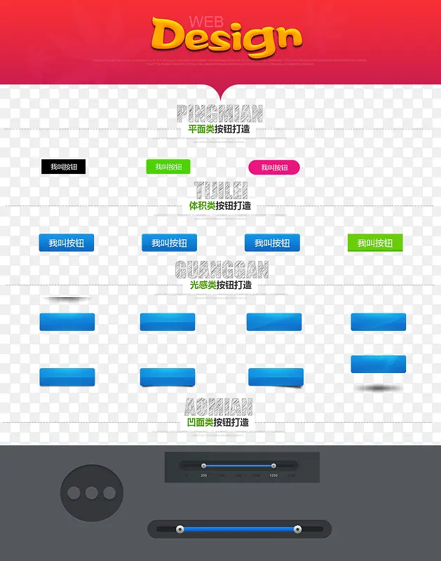 ��ҳ��Ƹ��ַ��ťԴ�ļ�-������