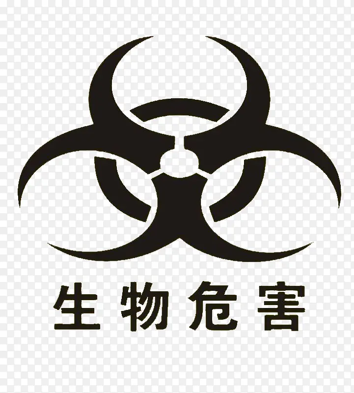 ����Σ����ȫ������־-������