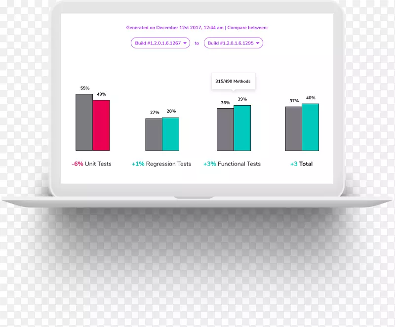 Ʒ�ƴ���-������