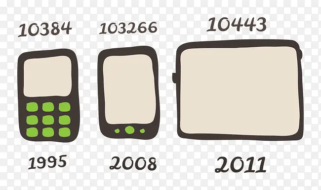 ʸ�� �ֻ涯�� �绰-������