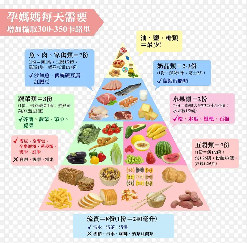 �и�ÿ����Ҫ��Ӫ����-������