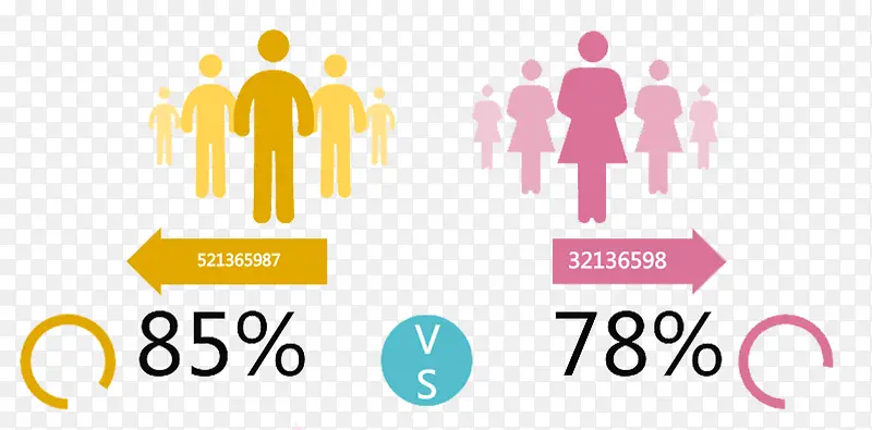 ��������ͳ��-������