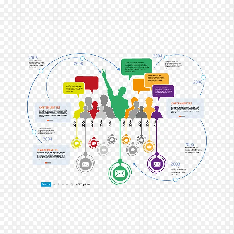 ʸ�������Ӱ��Ϣͼ-������