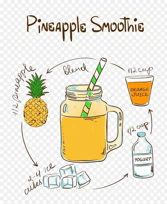 ���ܱ�ɳ-������