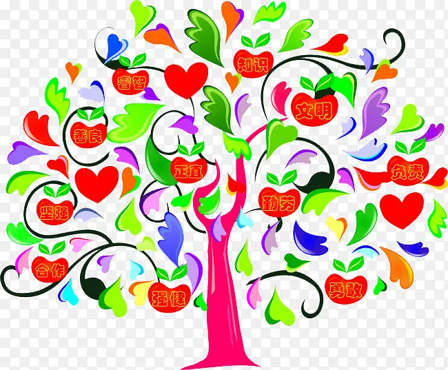 ƻ����Ը��-������