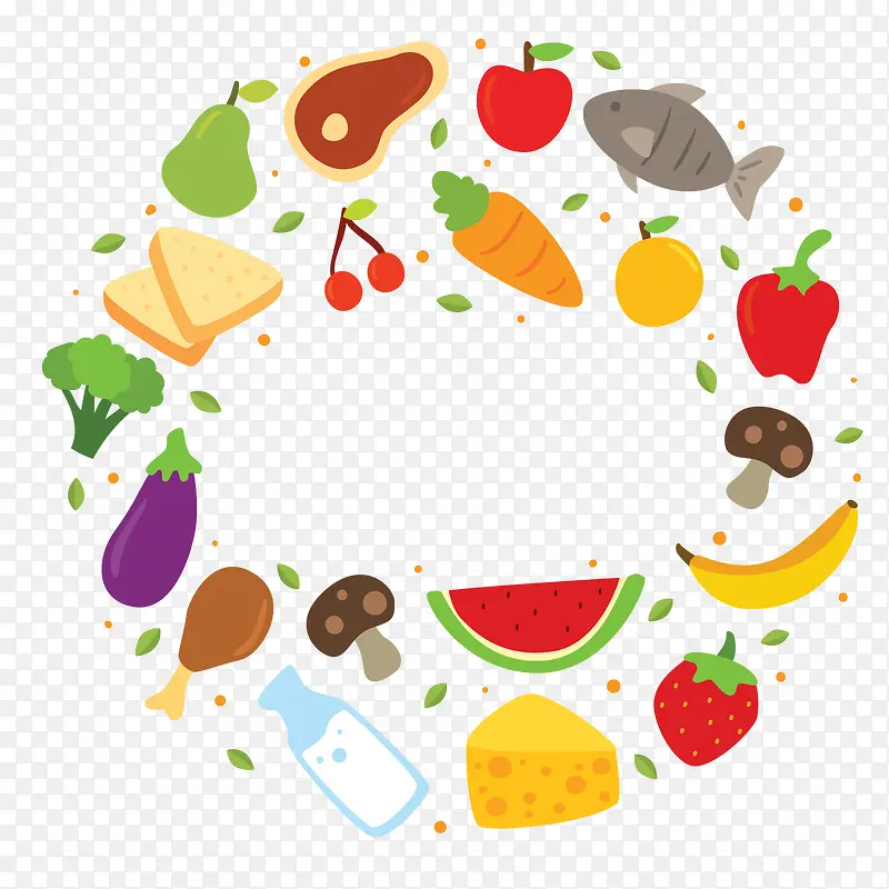 ��ɫ������ʳ��ʳ��ؿ�ʸ��ͼ-������