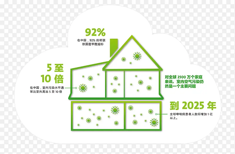 ������Ⱦ�г���������-������