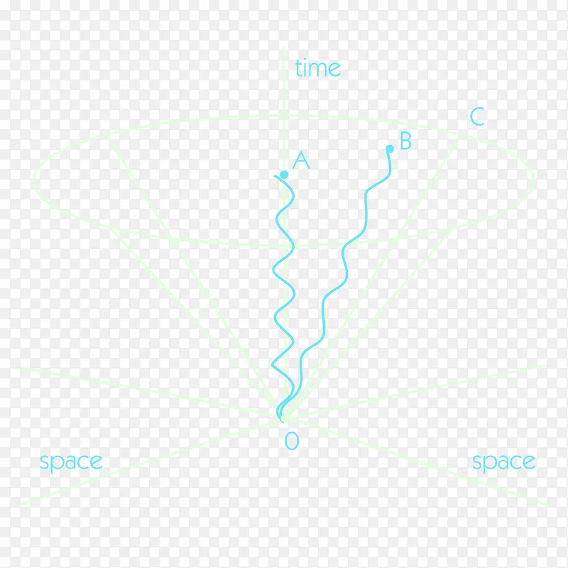 ���λ�ѧ�Ƽ�Ԫ��-������