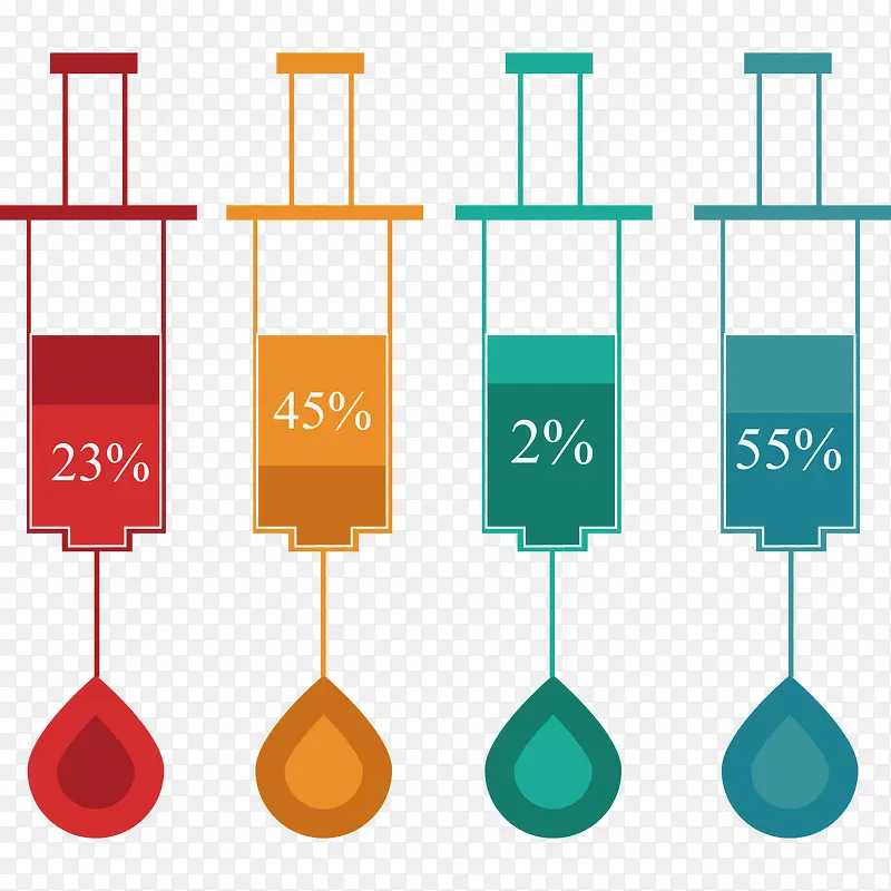 ҽ��ע��Һ����ͳ��ͼ��-������