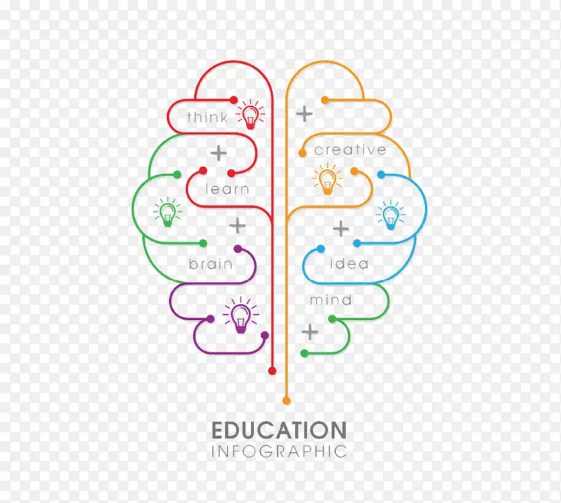 ������Խ�����Ϣͼ-������