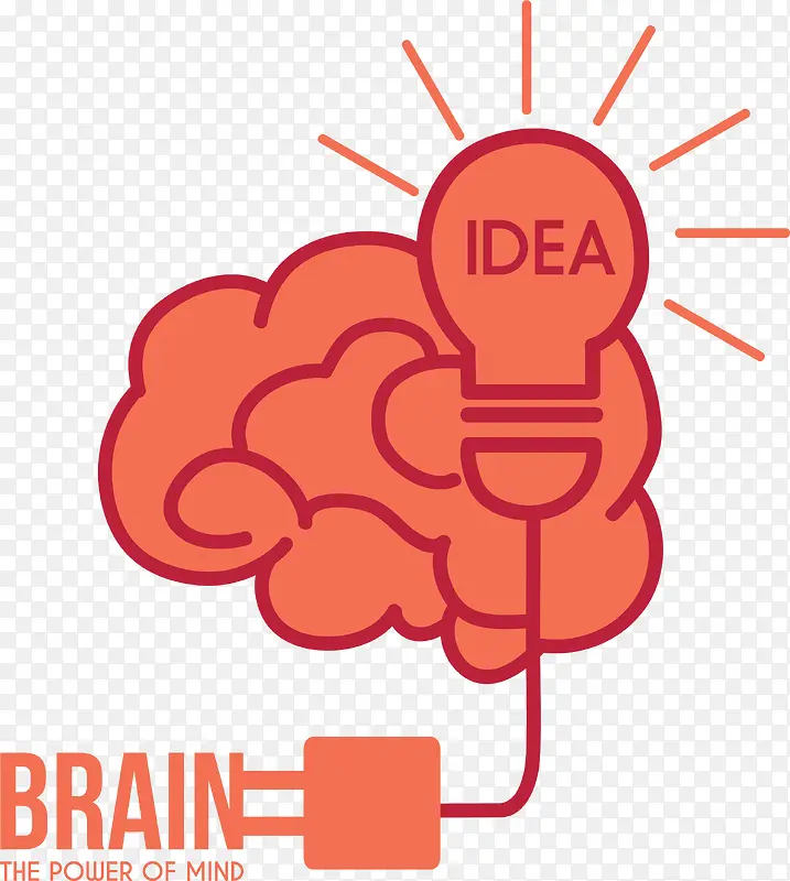 ��ɫ���Ե��ݴ���˼ά-������