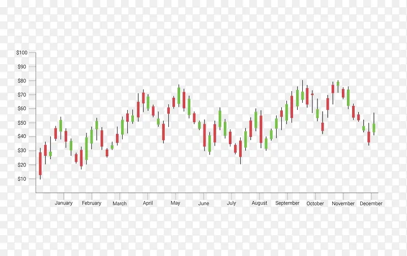 ʸ����Ʊ����ͼ����-������