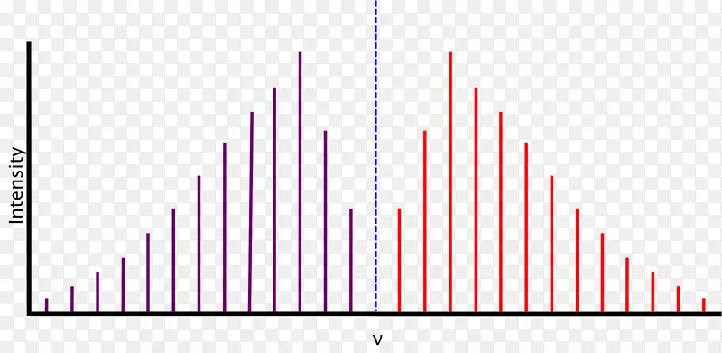 ֱ�������������������-������