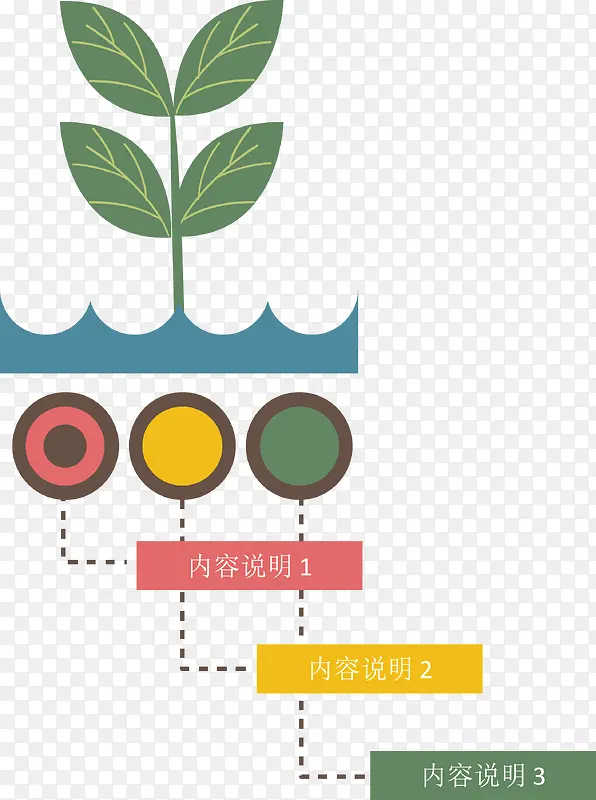 ֲ����������˵��ͼ-������