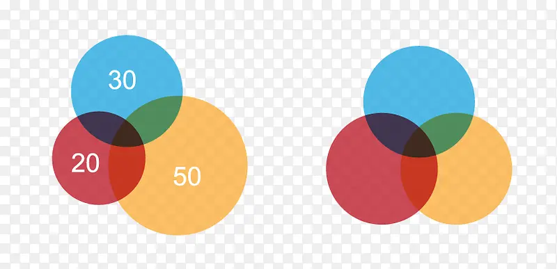 ����ͳ��ͼ-������