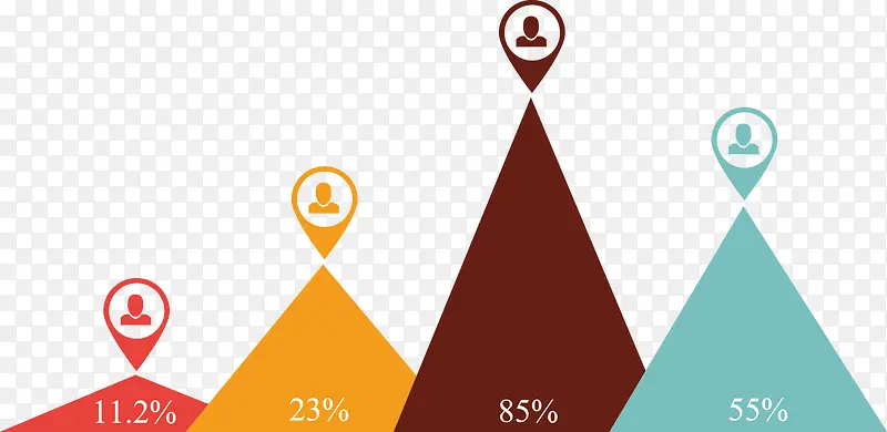 ���������ݷ����ı���-������