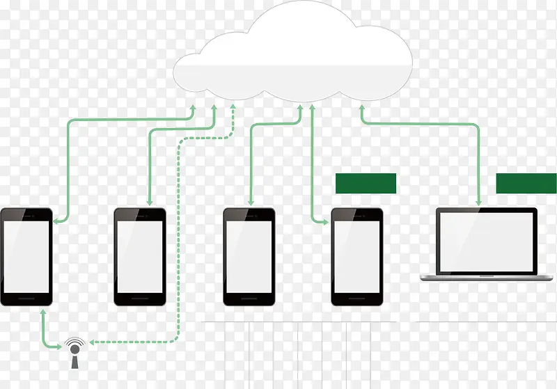 ����ͼ-������