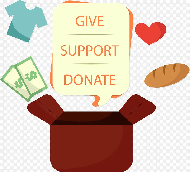 ʸ���ֻ�򿪵ĺ���-������