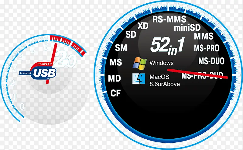 ʸ�������ص��ٶ��Ǳ���-������