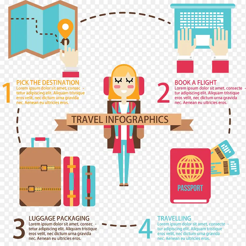 ��ƽ������������Ϣͼʸ��-������