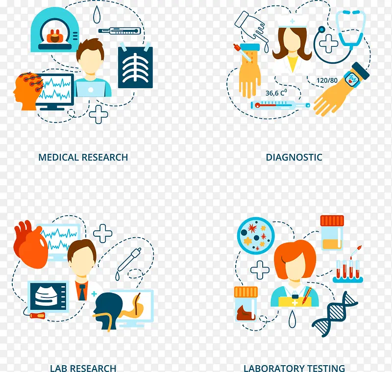 ҽ�Ʊ�ƽ���ز�-������