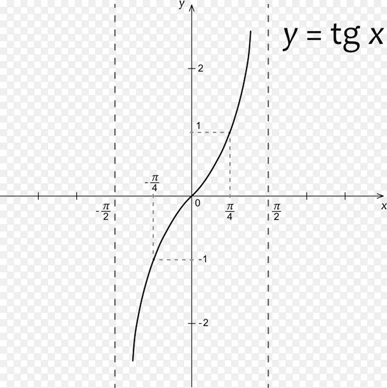 װ����ѧ��ʽ������������-������