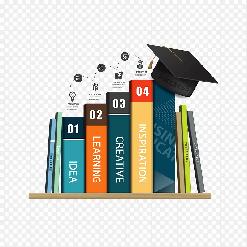 ��ѧ�����鼮ʸ��-������