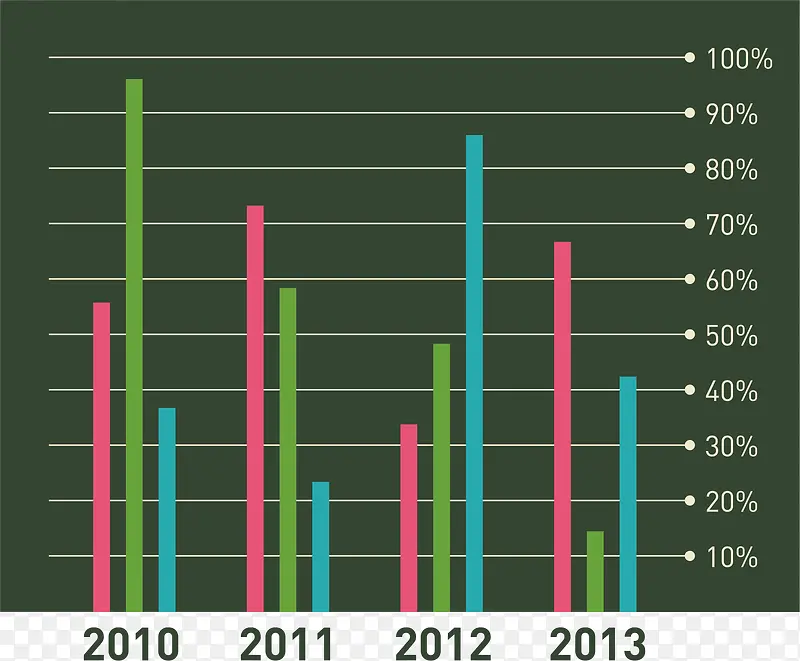 ��״ͼ��-������