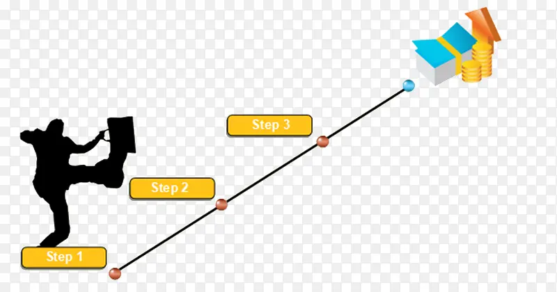 �׶�ʽ����ͼ-������