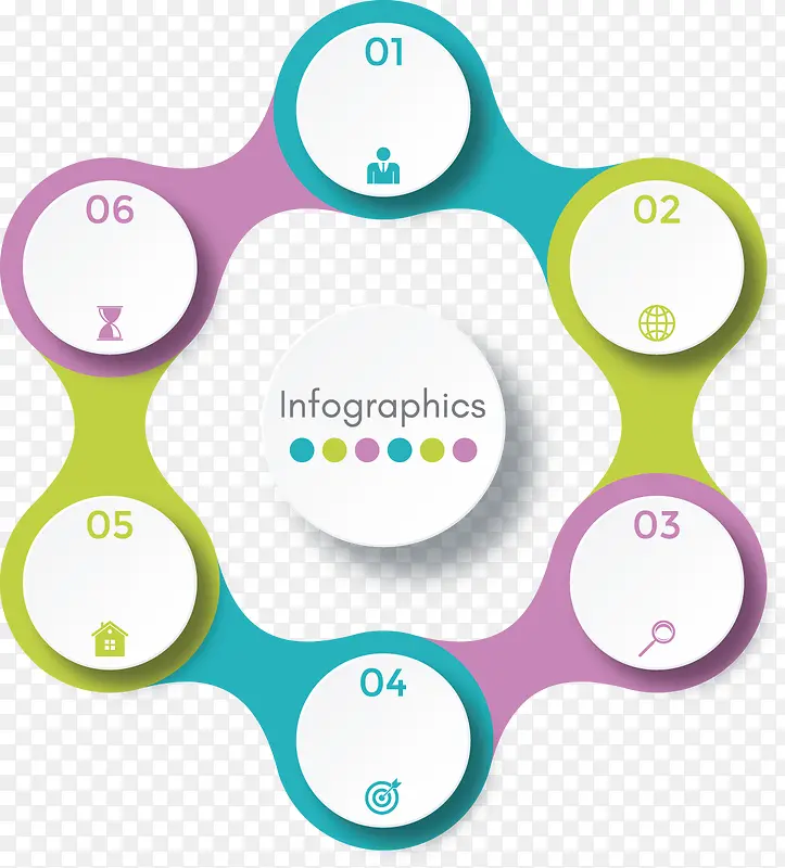 ʸ���������Բ�ηֲ�����ͼ-������