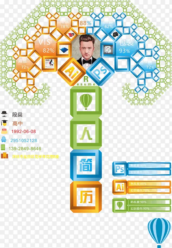 ����˹������ƴ�����Լ���-������