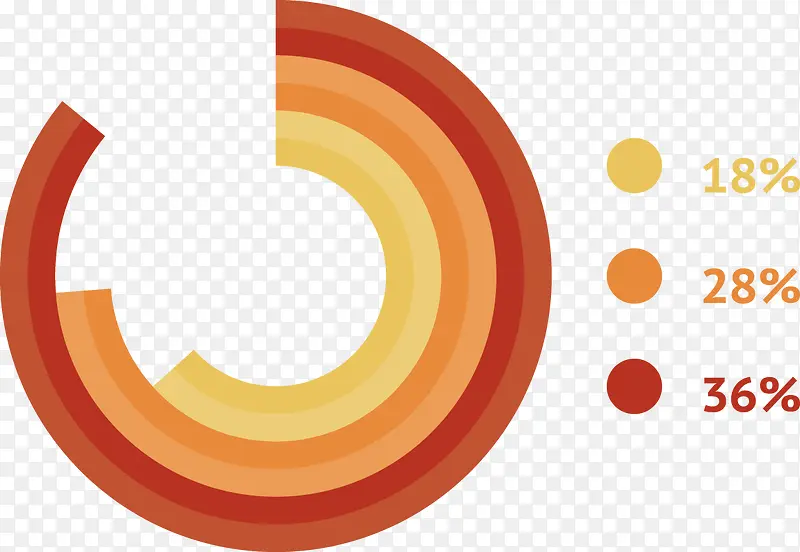 ʸ���������Բ�������ݵ�ͼ-������