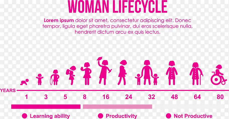 ��Ӥ������������ͼ-������