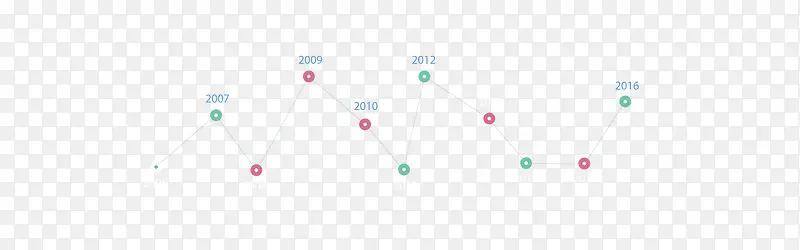 ʱ����PSD�ز�-������