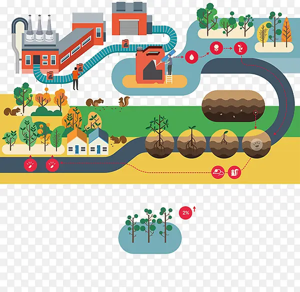 ��ƽ��ׯ԰-������