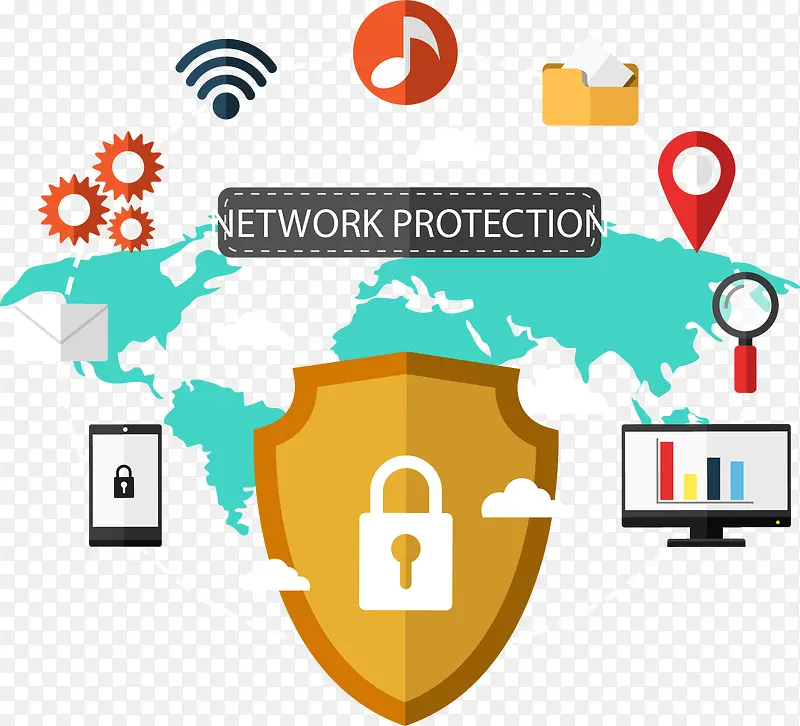 ʸ���ֻ����簲ȫ-������