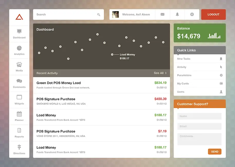 ���ݹ���ģ��UI-������