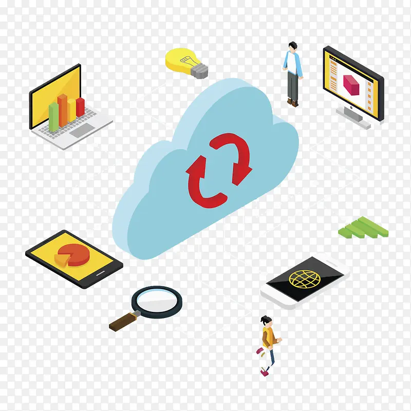 ��ʮ������Ʒ����ѭ����չ-������